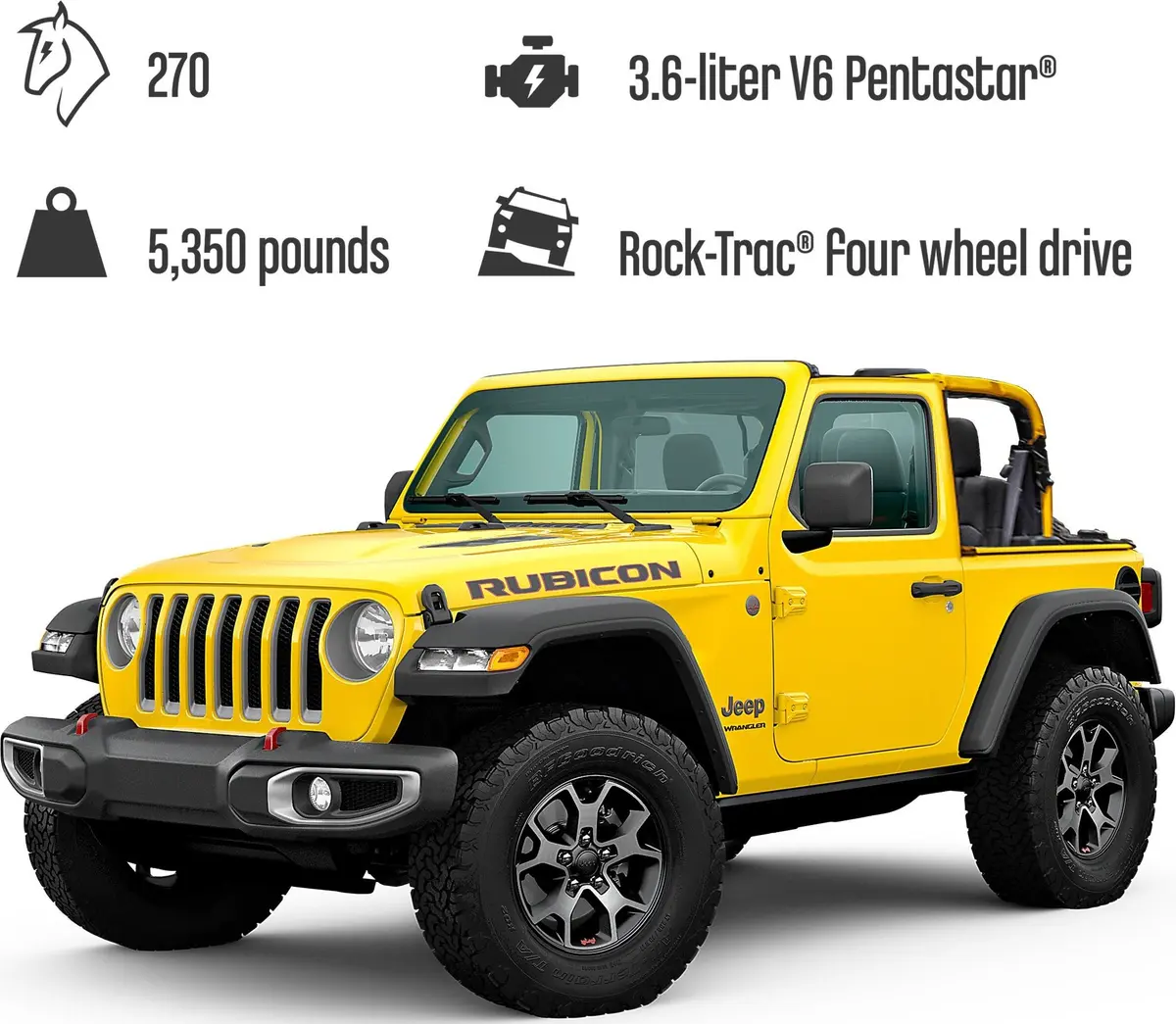 LEGO Technic 42122 Jeep Wrangler set, image 17
