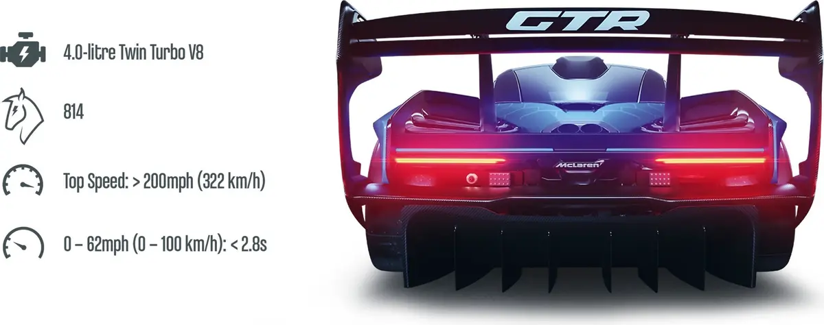 LEGO Technic 42123 McLaren Senna GTR set, image 14